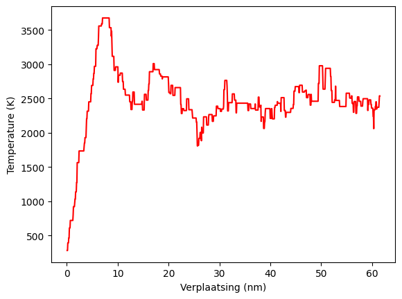 <Figure size 640x480 with 1 Axes>