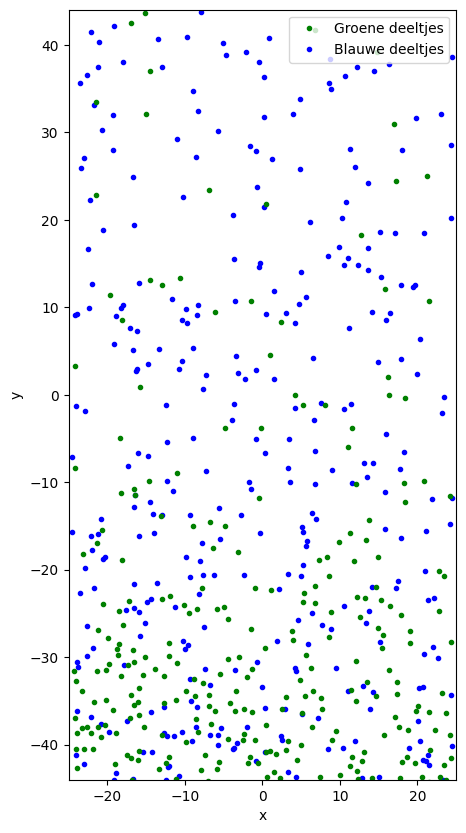 <Figure size 500x1000 with 1 Axes>
