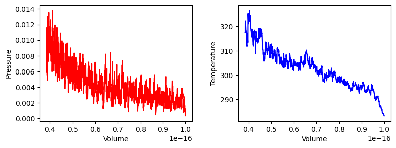 <Figure size 900x300 with 2 Axes>