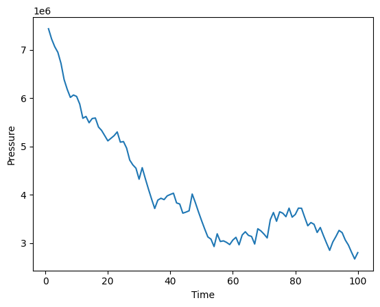 <Figure size 640x480 with 1 Axes>