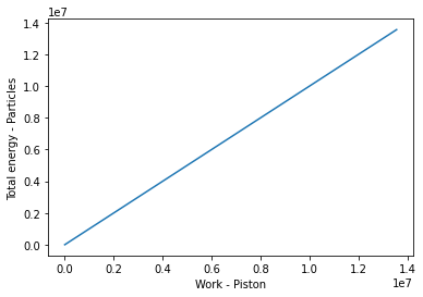 <Figure size 432x288 with 1 Axes>