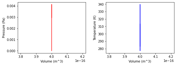 <Figure size 648x216 with 2 Axes>