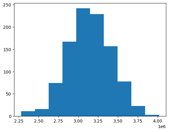 <Figure size 640x480 with 1 Axes>