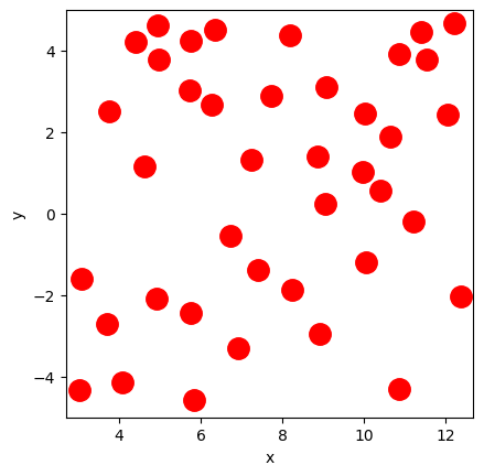 <Figure size 640x480 with 1 Axes>