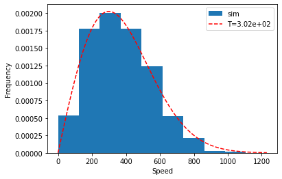 <Figure size 432x288 with 1 Axes>