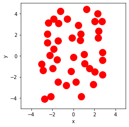 <Figure size 432x288 with 1 Axes>