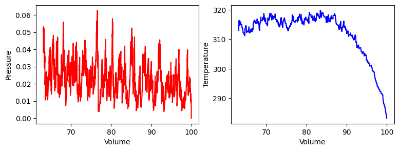 <Figure size 900x300 with 2 Axes>