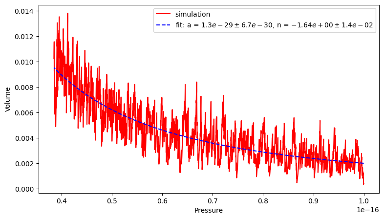 <Figure size 900x500 with 1 Axes>