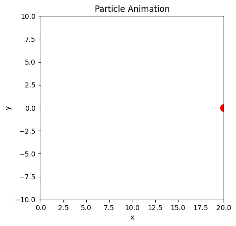 <Figure size 640x480 with 1 Axes>