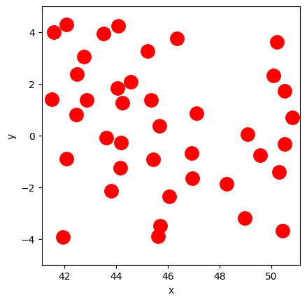 <Figure size 640x480 with 1 Axes>