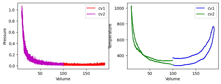 <Figure size 900x300 with 2 Axes>