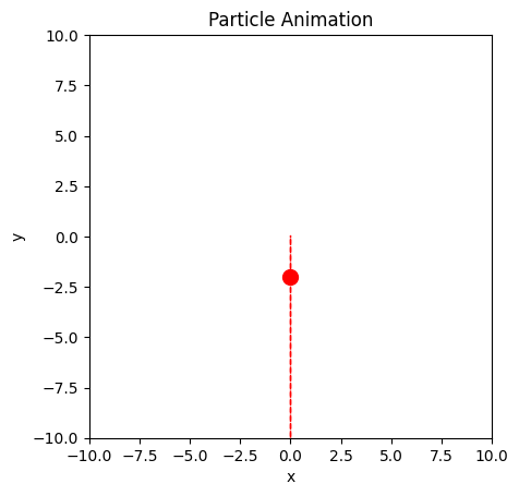 <Figure size 640x480 with 1 Axes>