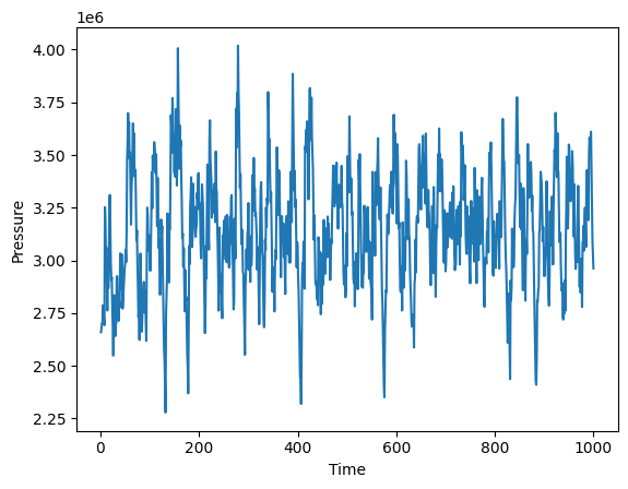<Figure size 640x480 with 1 Axes>