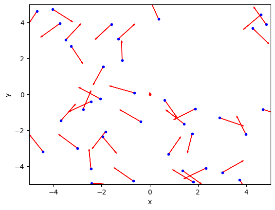 <Figure size 640x480 with 1 Axes>