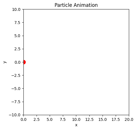<Figure size 640x480 with 1 Axes>