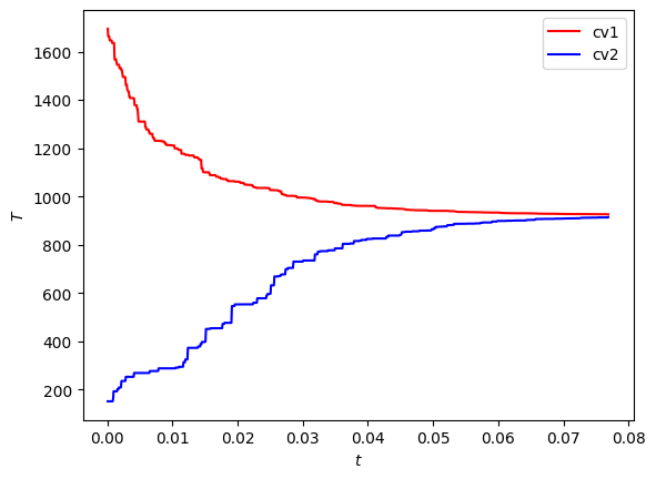 <Figure size 640x480 with 1 Axes>