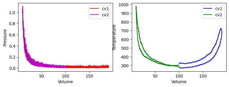 <Figure size 900x300 with 2 Axes>