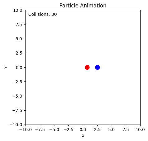 <Figure size 640x480 with 1 Axes>