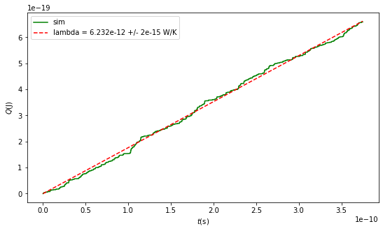 <Figure size 648x360 with 1 Axes>