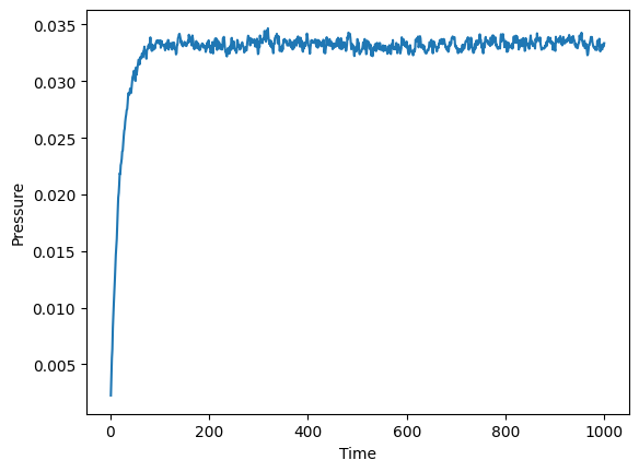 <Figure size 640x480 with 1 Axes>