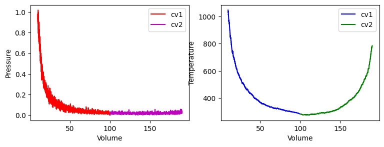 <Figure size 900x300 with 2 Axes>