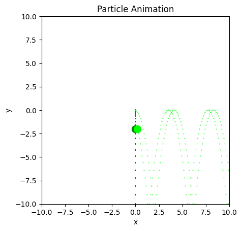 <Figure size 640x480 with 1 Axes>