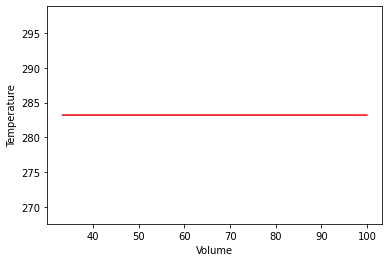 <Figure size 432x288 with 1 Axes>