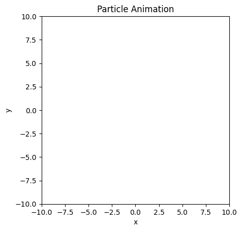 <Figure size 640x480 with 1 Axes>