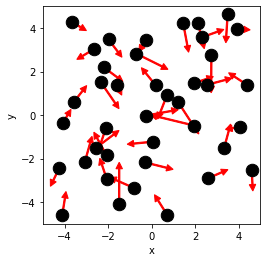 <Figure size 432x288 with 1 Axes>